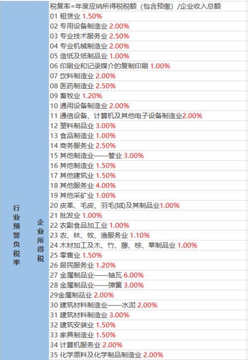 阿呆炒饭爆料视频大全最新,揭秘视频大全背后的精彩瞬间 第2张 阿呆炒饭爆料视频大全最新,揭秘视频大全背后的精彩瞬间 第2张