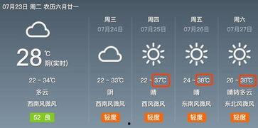 西安气象台最新爆料,揭秘近期天气变化与气象奇观  第2张 西安气象台最新爆料,揭秘近期天气变化与气象奇观  第2张